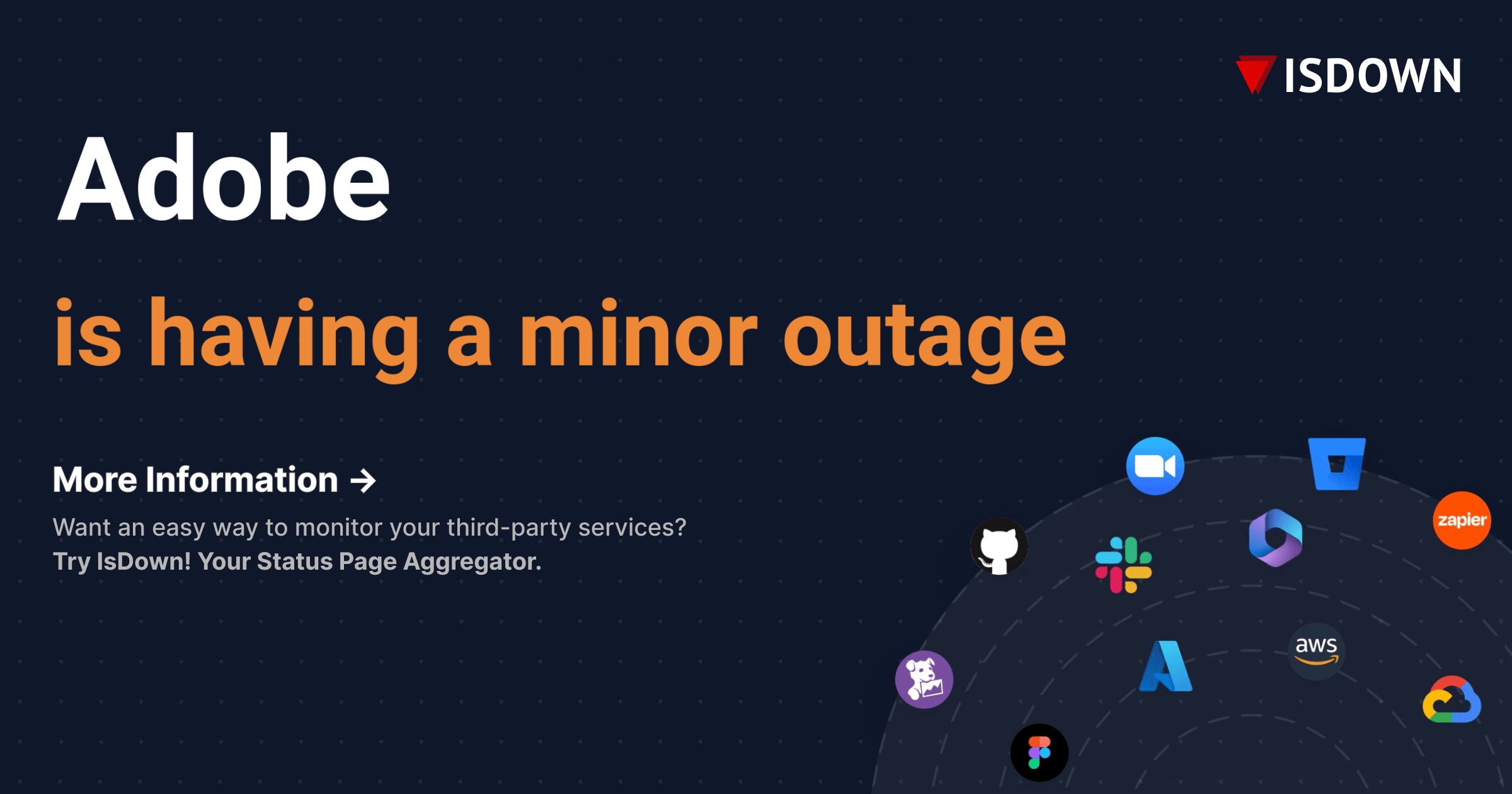 Is Adobe Down? Check Adobe status, outages, and problems